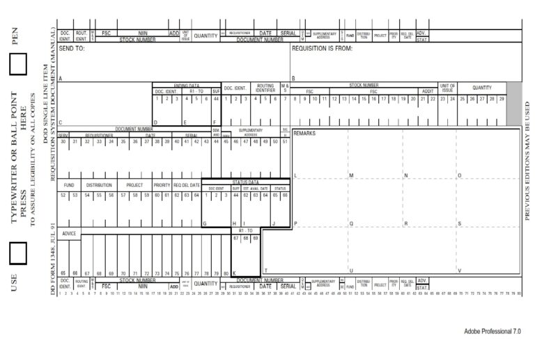 DD Form 1348 DoD Single Line Item Requisition System Document Manual dd-form-1348-dod-single-line-item-requisition-system-document-manual