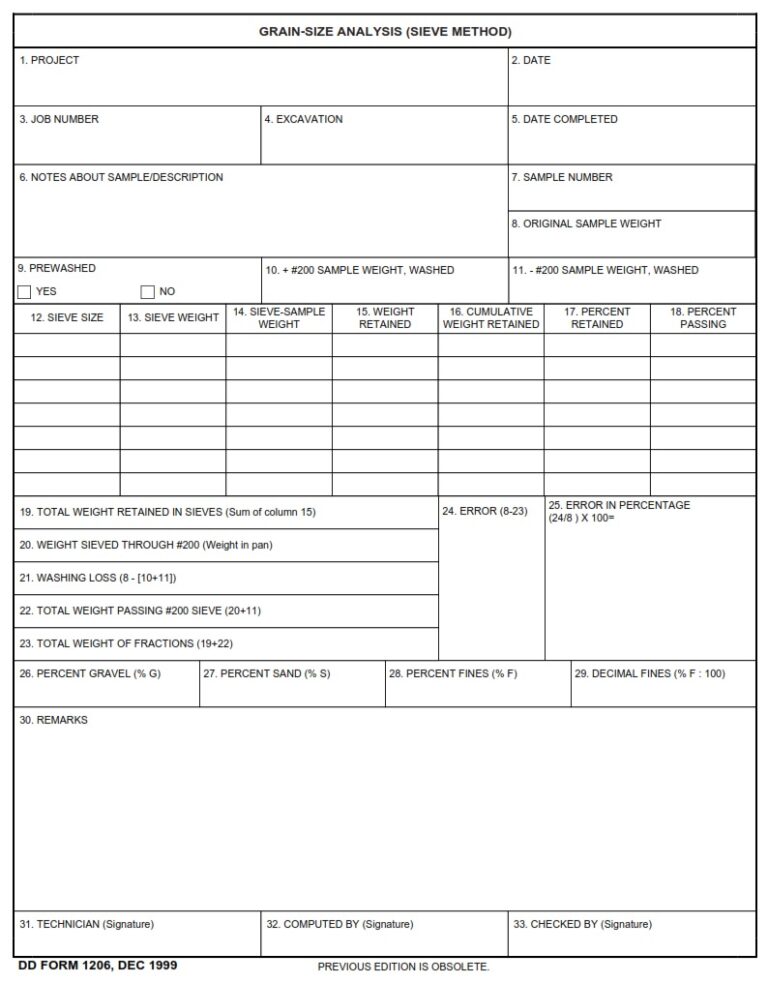 DD Form 1206 – Grain-Size Analysis (Sieve Method) - DD Forms