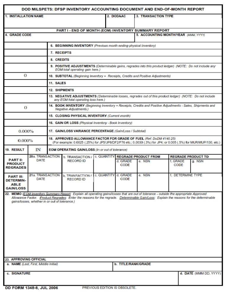 DD Form 1348 8 DoD MILSPETS DFSP Inventory Accounting Document And