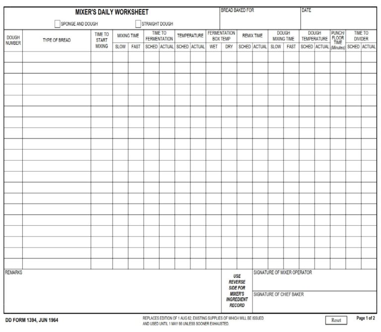 DD Form 1394 – Mixer’s Daily Worksheet - DD Forms