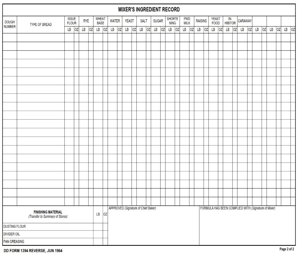 dd-form-1394-mixer-s-daily-worksheet-dd-forms