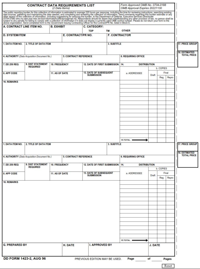 DD Form 1423-2 – Contract Data Requirements List (2 Data Items) - DD Forms