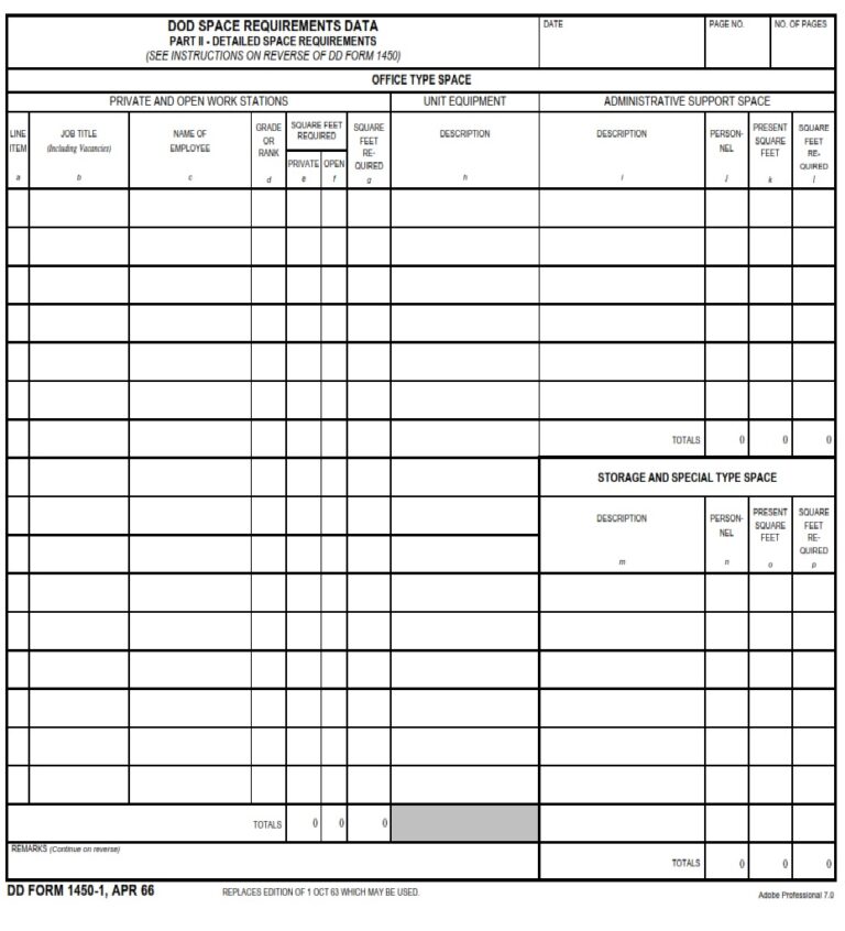 DD Form 1450-1 – Space Requirements Data, DoD – Part II – Detailed ...