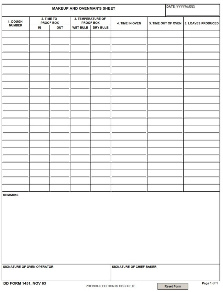 DD Form 1451 Makeup And Ovenman s Sheet DD Forms