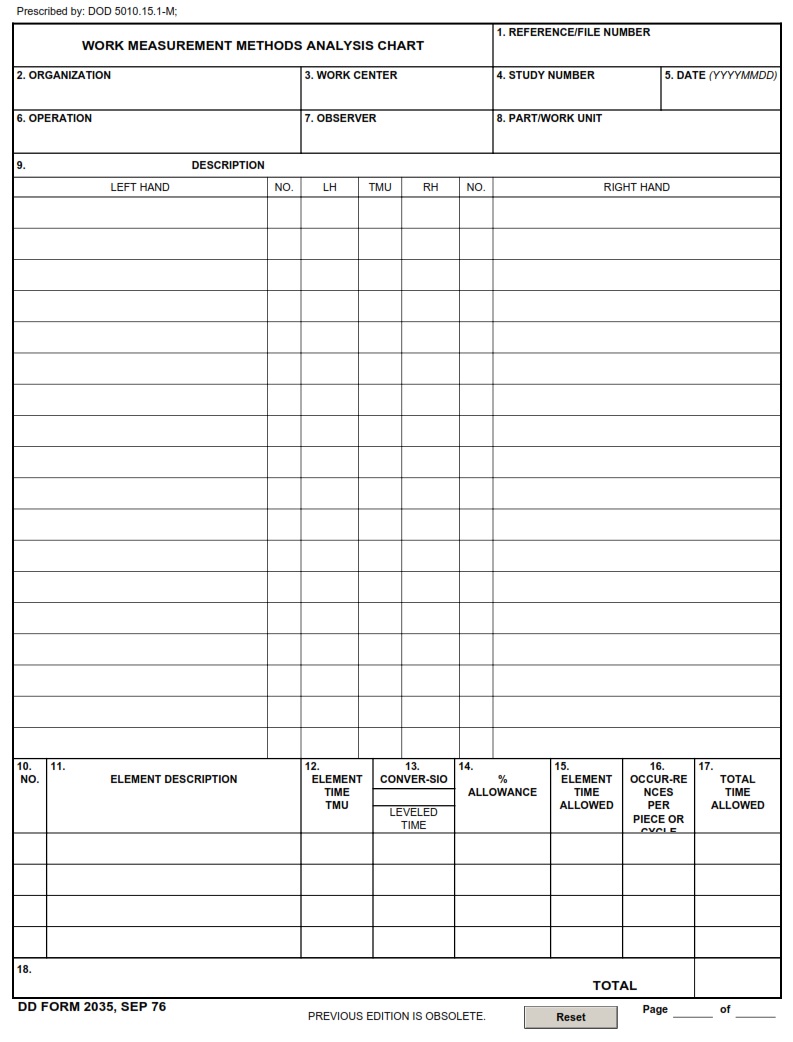 DD Form 2035 Work Measurement Methods Analysis Chart DD Forms