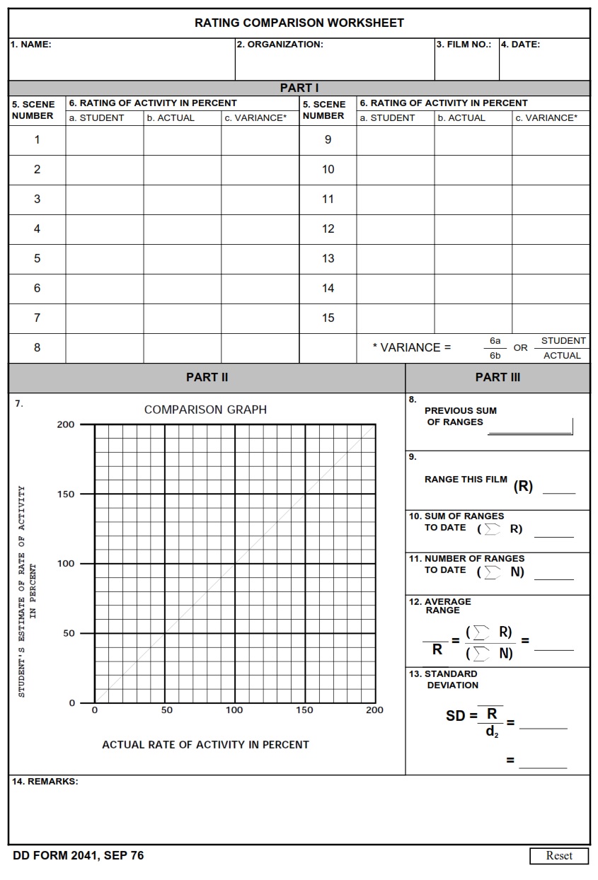 DD Form 2041 Rating Comparison Worksheet DD Forms