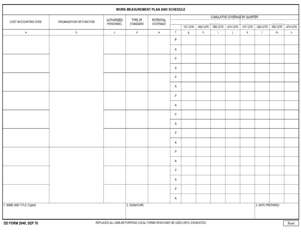 DD Form 2048 – Work Measurement Plan and Schedule - DD Forms