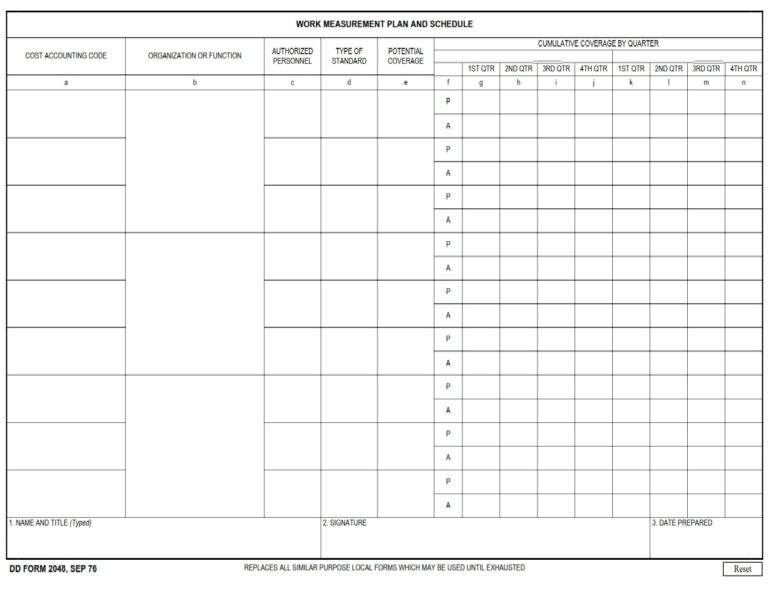 DD Form 2048 – Work Measurement Plan and Schedule - DD Forms