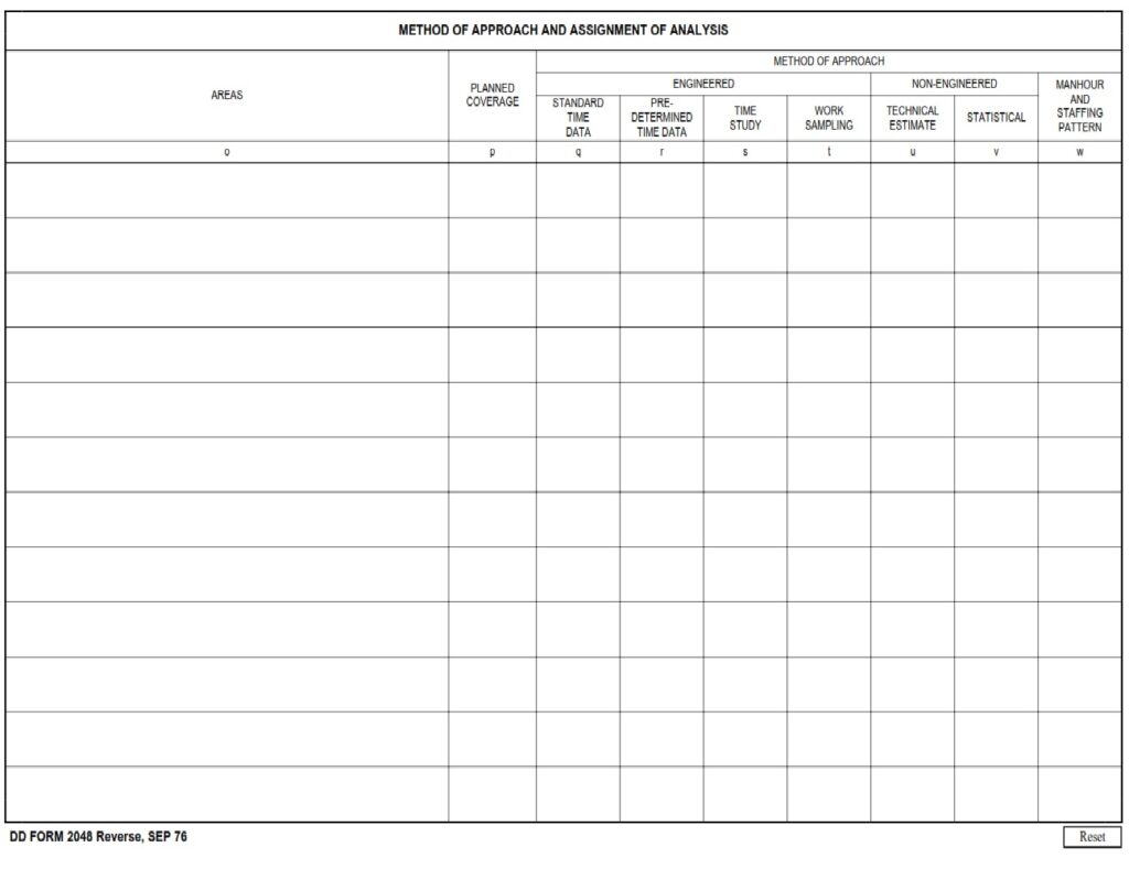 DD Form 2048 – Work Measurement Plan and Schedule - DD Forms