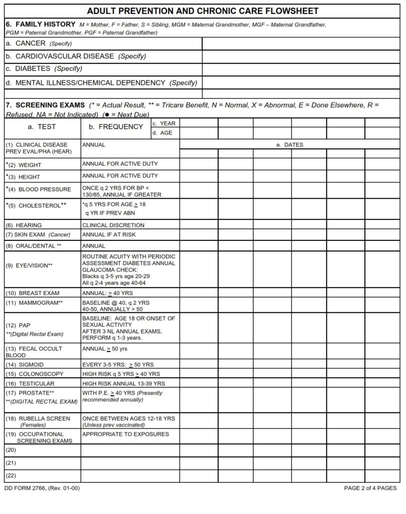 DD Form 2766 – Qualification to Possess Firearms or Ammunition - DD Forms