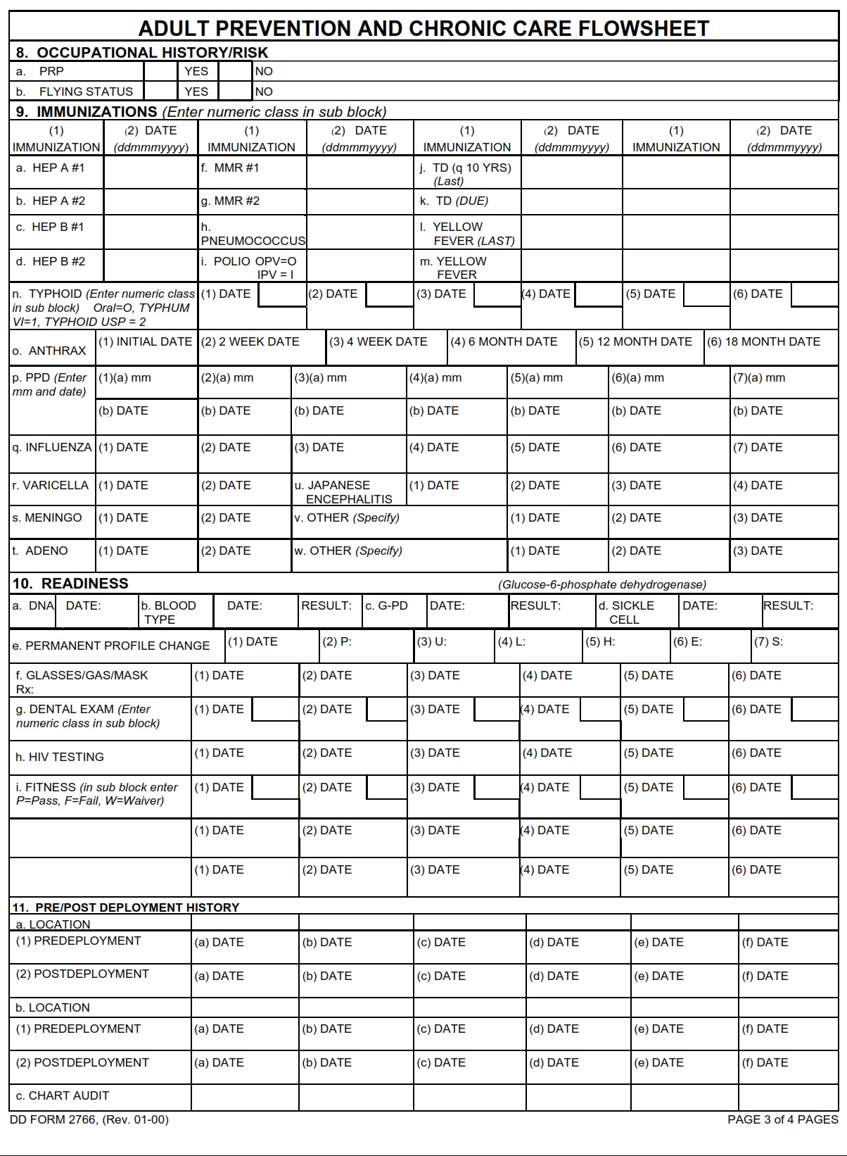 DD Form 2766 Qualification To Possess Firearms Or Ammunition DD Forms