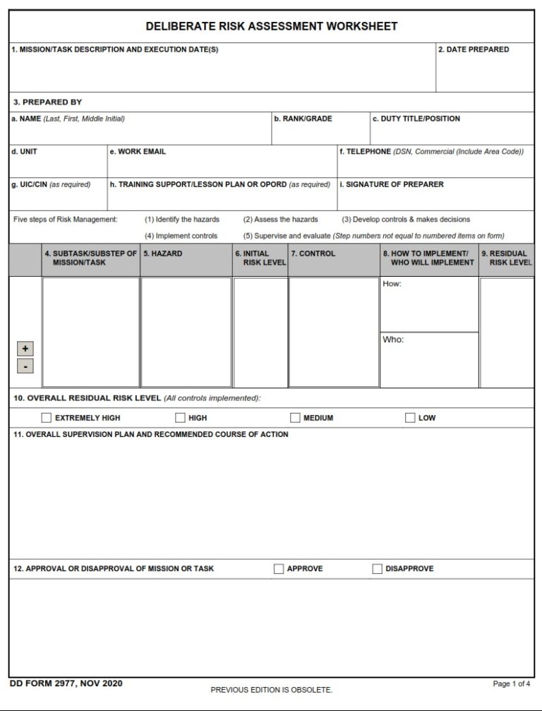 DD Form 2977 Deliberate Risk Assessment Worksheet DD Forms