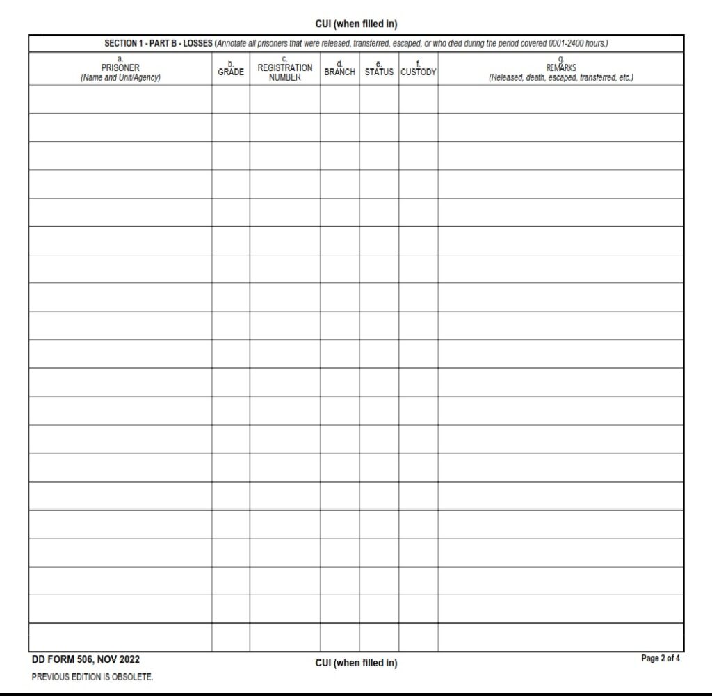 DD Form 506 – Daily Strength Record of Prisoners - DD Forms