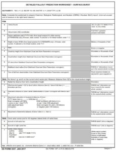 DD Form 3037 – Detailed Nuclear Fallout Prediction Worksheet – Surface ...