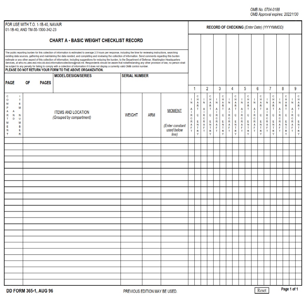 DD Form 365-1