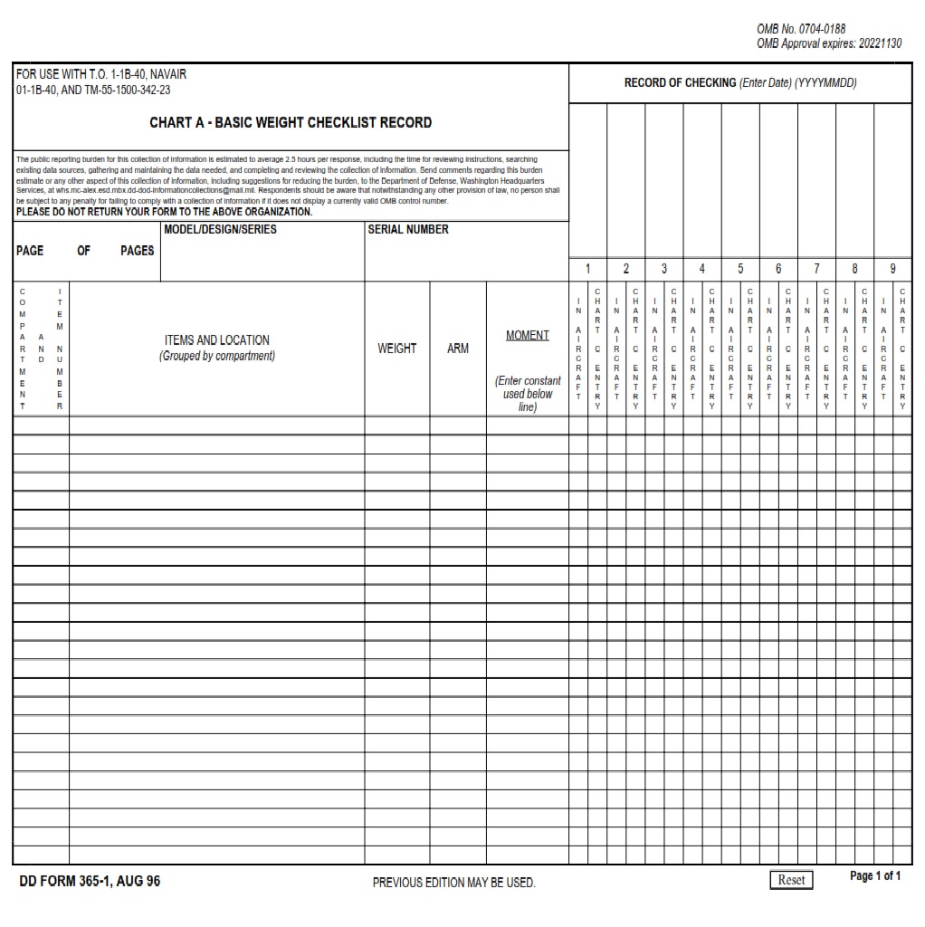 DD Form 365 1 Chart A Basic Weight Checklist Record DD Forms
