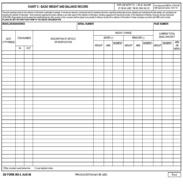 DD Form 365-3 – Record Of Weight And Balance Personnel - DD Forms