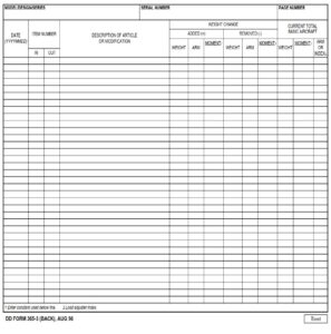 Dd Form 365-3 – Record Of Weight And Balance Personnel - Dd Forms