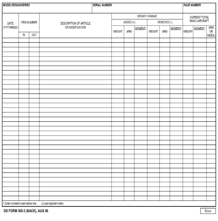 DD Form 365-3 – Record of Weight and Balance Personnel - DD Forms