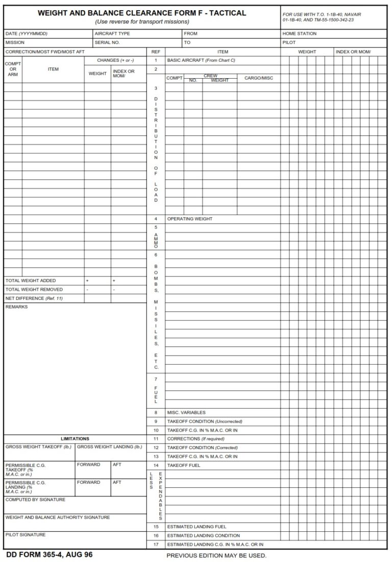 DD Form 365-4 – Weight and Balance Clearance Form F – Transport ...