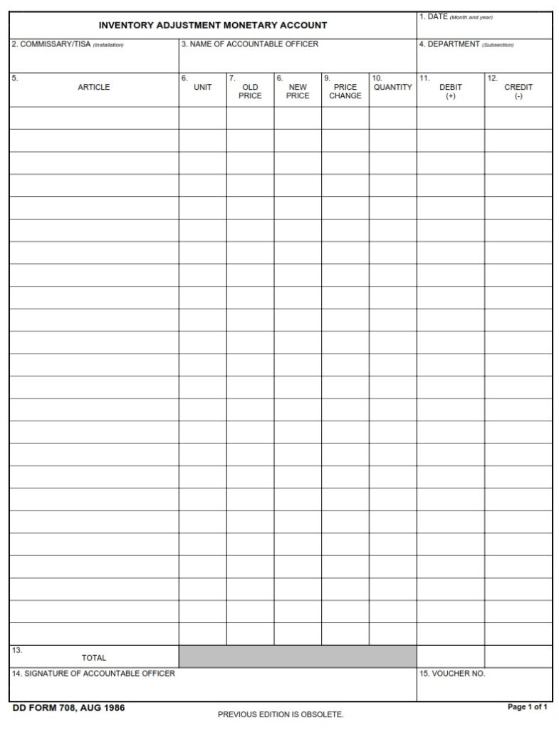 DD Form 708 – Inventory Adjustment Monetary Account - DD Forms