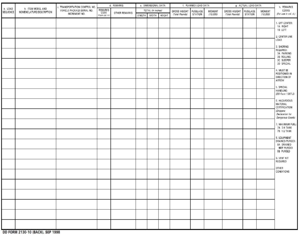 DD Form 2130 10 DC 8 62CF Load Plan DD Forms DD Form 2130 10 DC 8 62CF Load Plan DD Forms