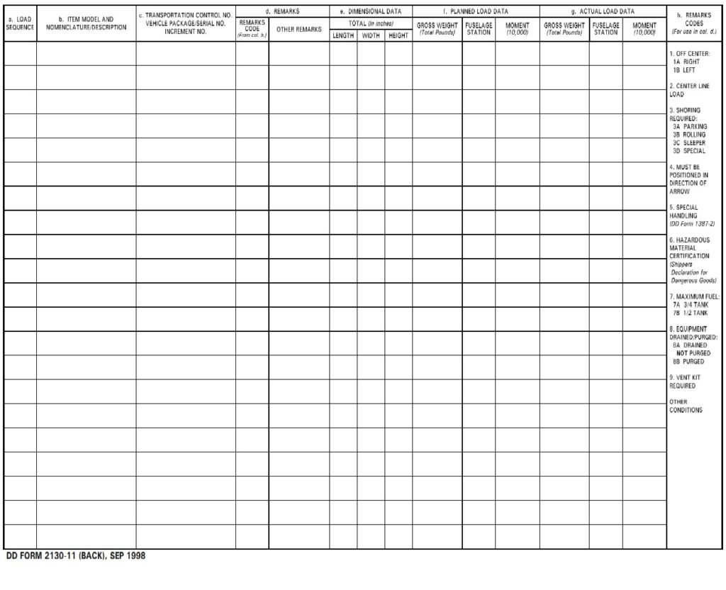 DD Form 2130-11 – B707-300C Load Plan - DD Forms