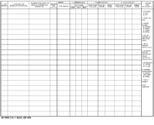 DD Form 2130-11 – B707-300C Load Plan - DD Forms