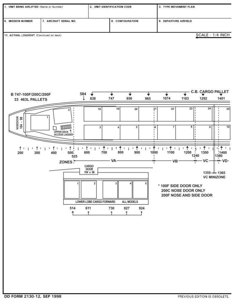dd-form-2130-12-b747-100f-200c-200f-cargo-manifest-dd-forms