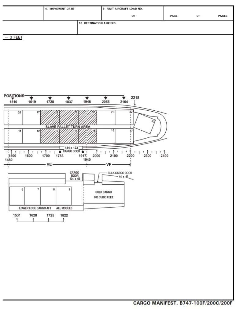 dd-form-2130-12-b747-100f-200c-200f-cargo-manifest-dd-forms
