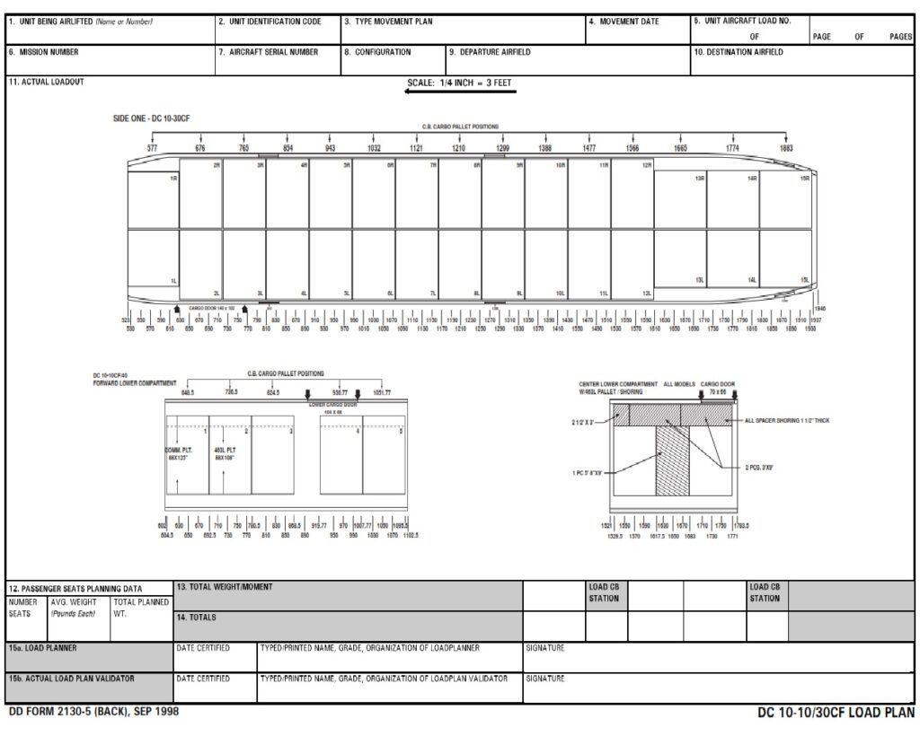 Dd Form 2130 5 Dc 10 1030cf Load Plan Dd Forms