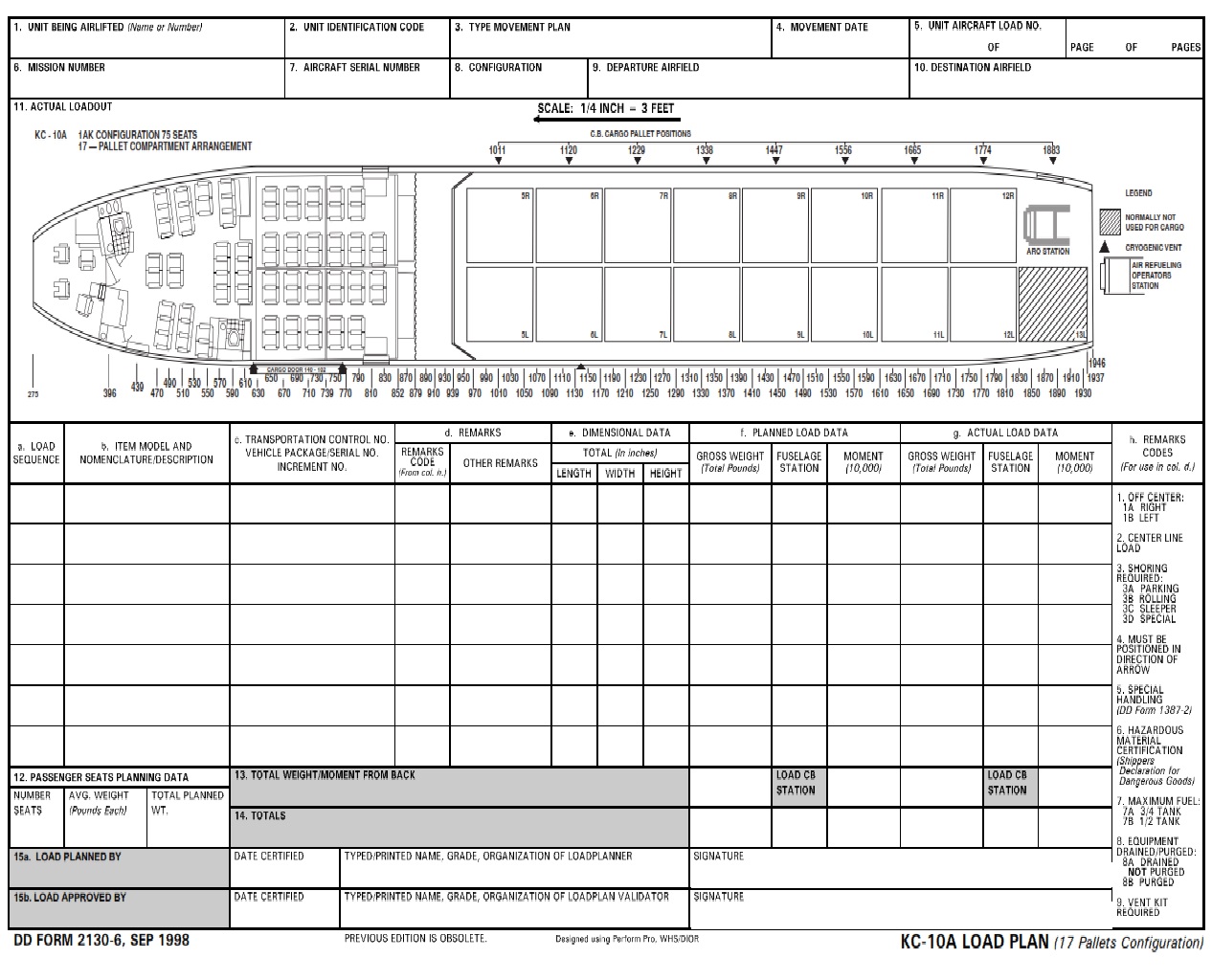 DD Form 2130 6 KC 10A Load Plan 17 PALLETS Configuration DD Forms