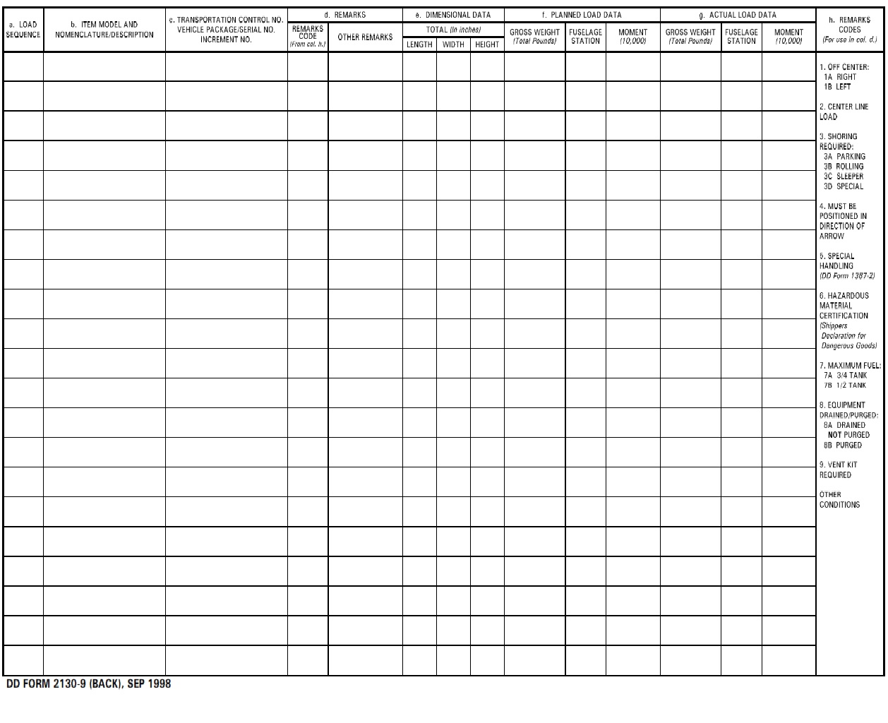 DD Form 2130 9 DC 8 61 71 63 73F CF Load Plan DD Forms