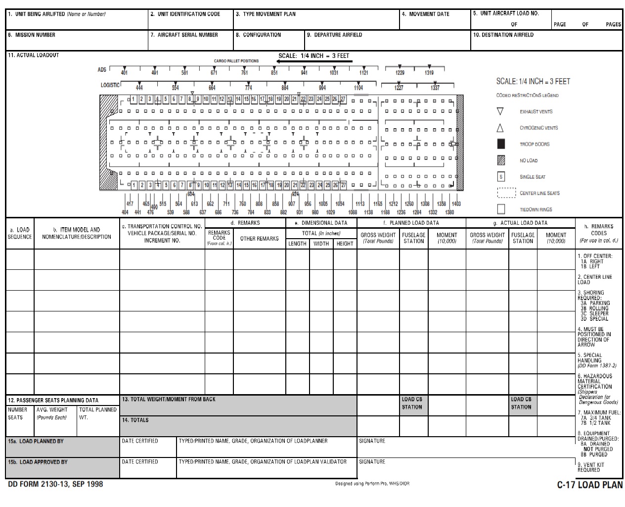 DD Form 2130 13 C 17 Load Plan DD Forms