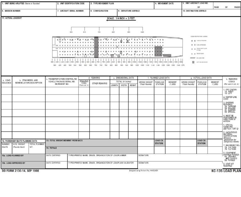 dd-form-2130-14-kc-135-load-plan-dd-forms