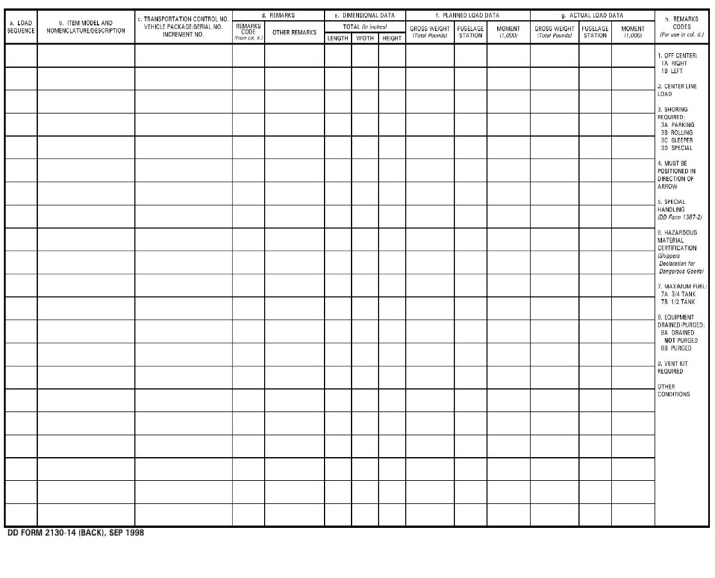 DD Form 2130-14 – KC-135 Load Plan - DD Forms