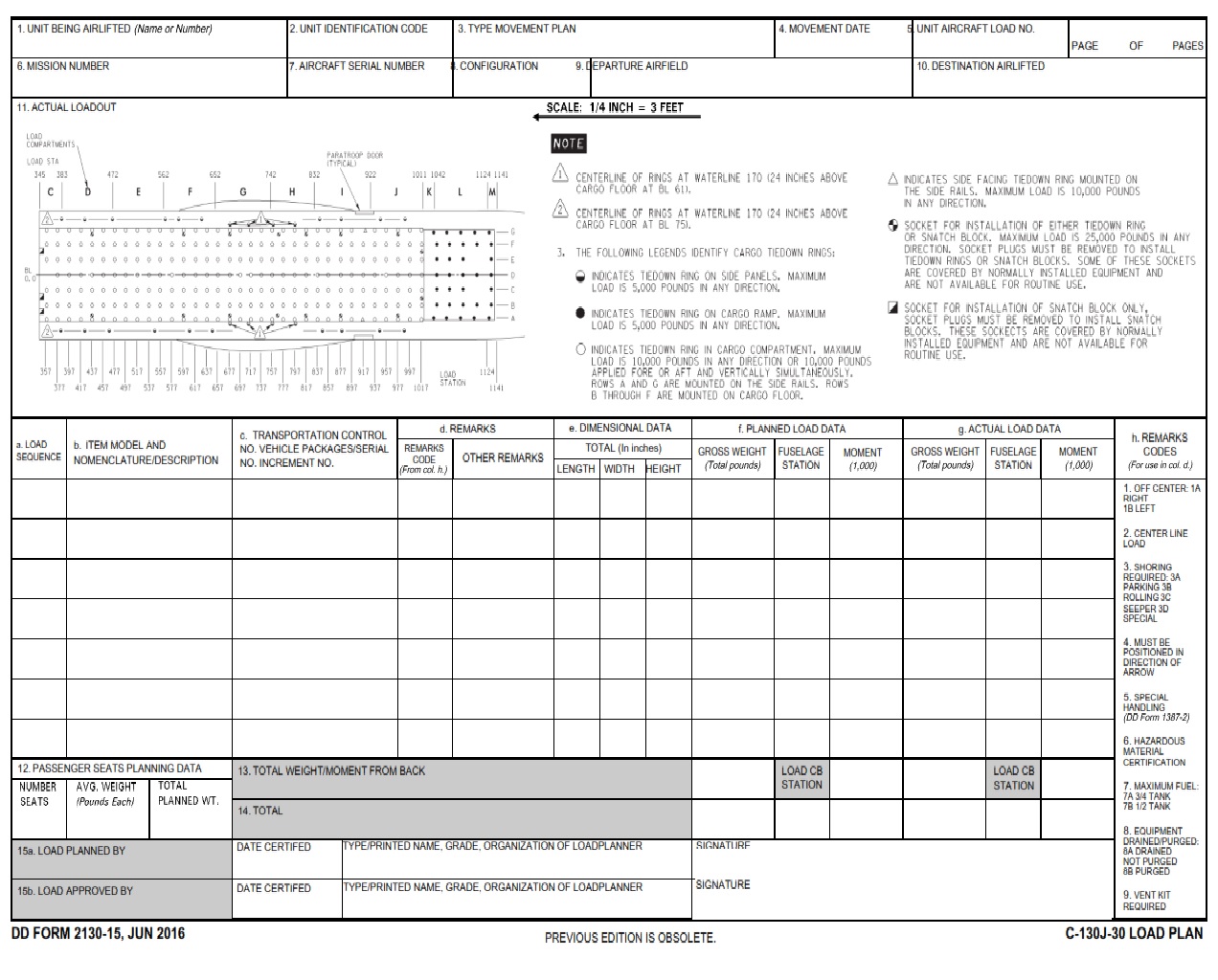 DD Form 2130 15 C 130J 30 Load Plan DD Forms