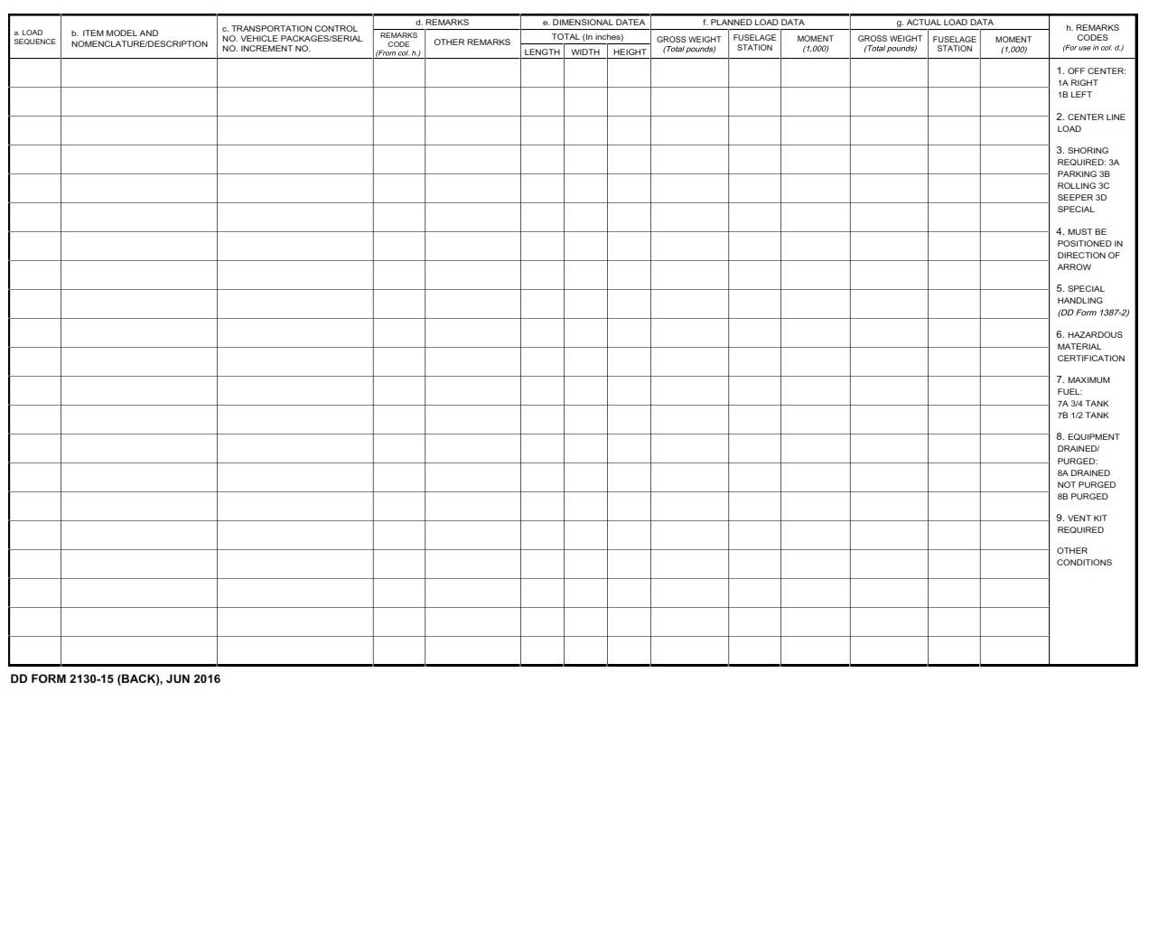 DD Form 2130 15 C 130J 30 Load Plan DD Forms
