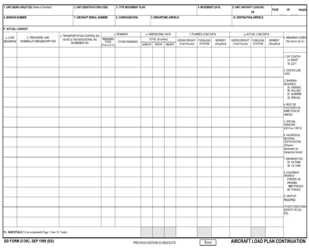 DD Form 2130C – Aircraft Load Plan Continuation - DD Forms