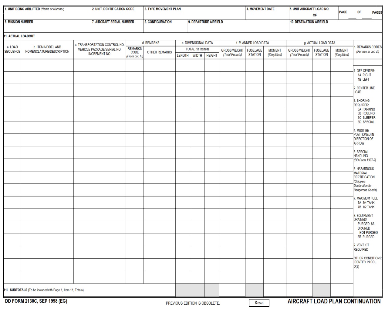 DD Form 2130C