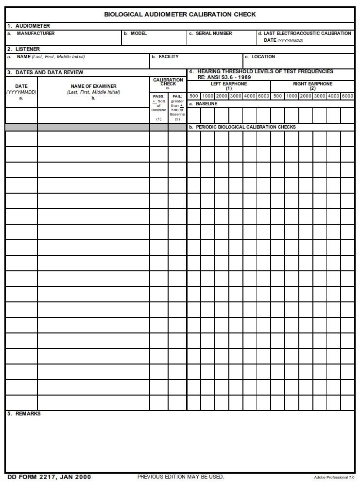 DD Form 2217