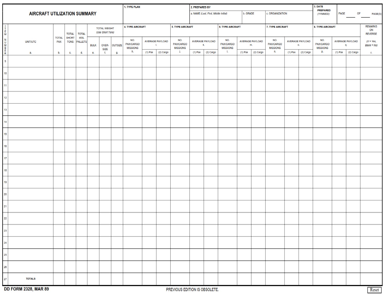 DD Form 2328 -