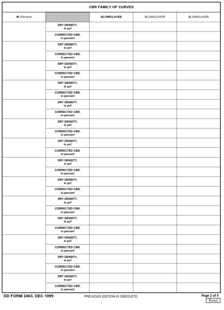 DD Form 2463 California Bearing Ratio CBR Analysis DD Forms