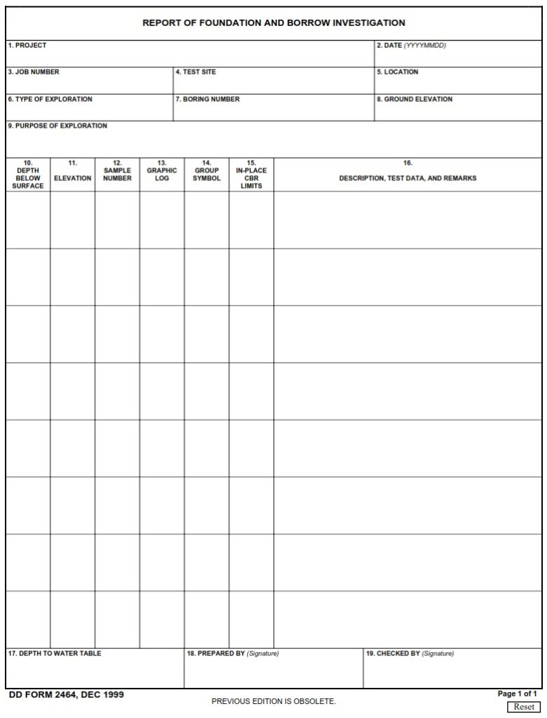 DD Form 2464 – Report of Foundation and Borrow Investigation - DD Forms