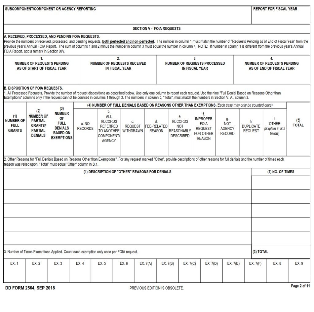 DD Form 2564 Annual Freedom Of Information Act Report DD Forms
