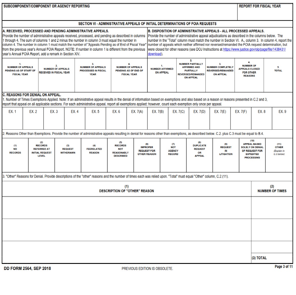 DD Form 2564 Annual Freedom Of Information Act Report DD Forms