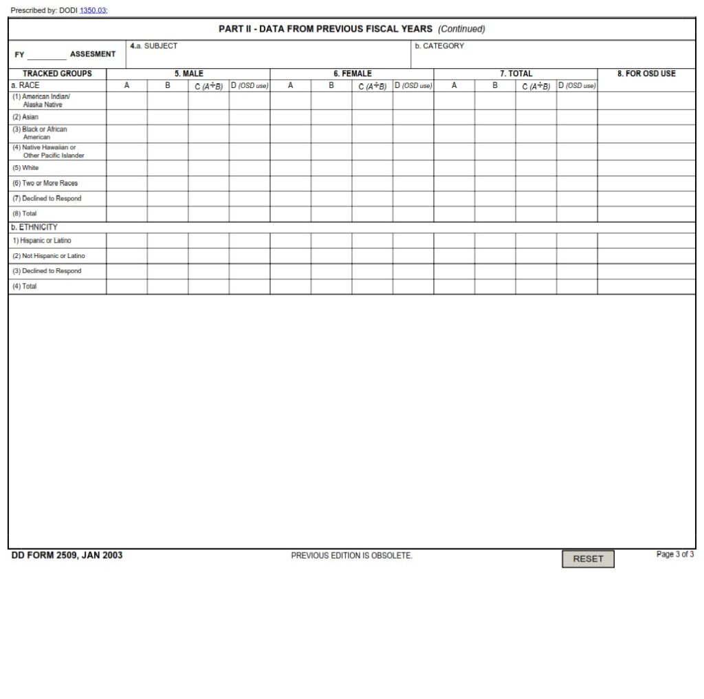 DD Form 2509 – Military Equal Opportunity Assessment - DD Forms