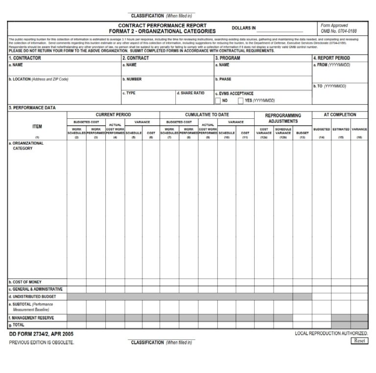 DD Form 2734 2 Contract Performance Report Format 2 Organizational dd254-fillable-form-printable-forms-free-online