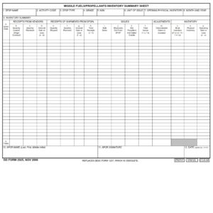 DD Form 2925 – Missile Fuels/Propellants Inventory Summary Sheet - DD Forms