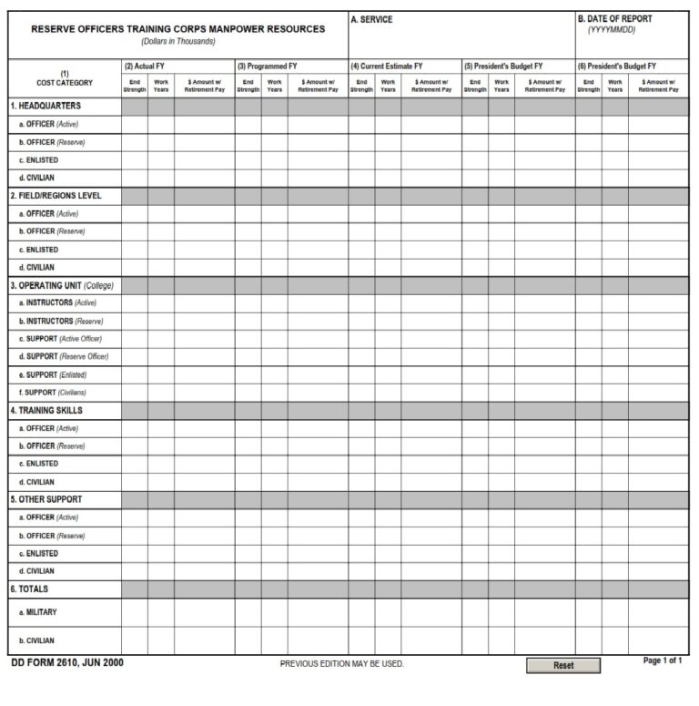 DD Form 2610 – Reserve Officers Training Corps Manpower Resources - DD ...